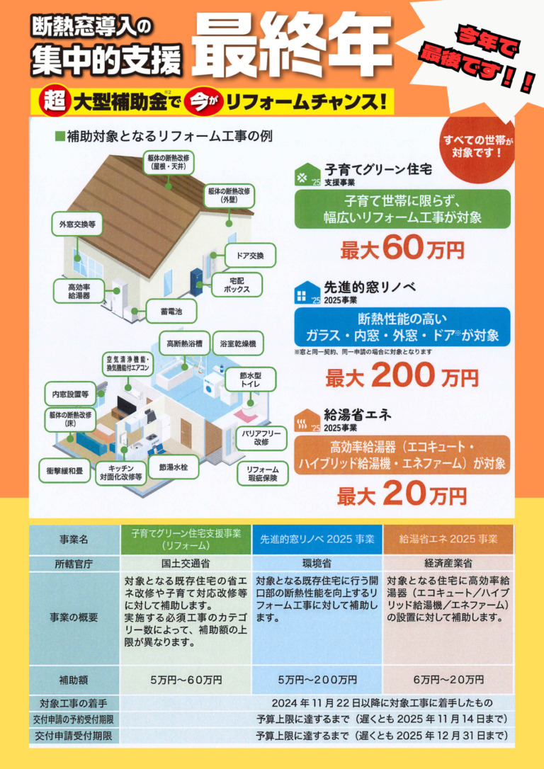 7月度　リフォーム相談会　チラシ　裏
